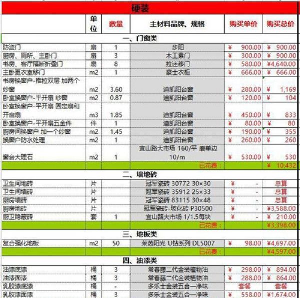 腾博台球桌 官网门窗报价单样板pptx