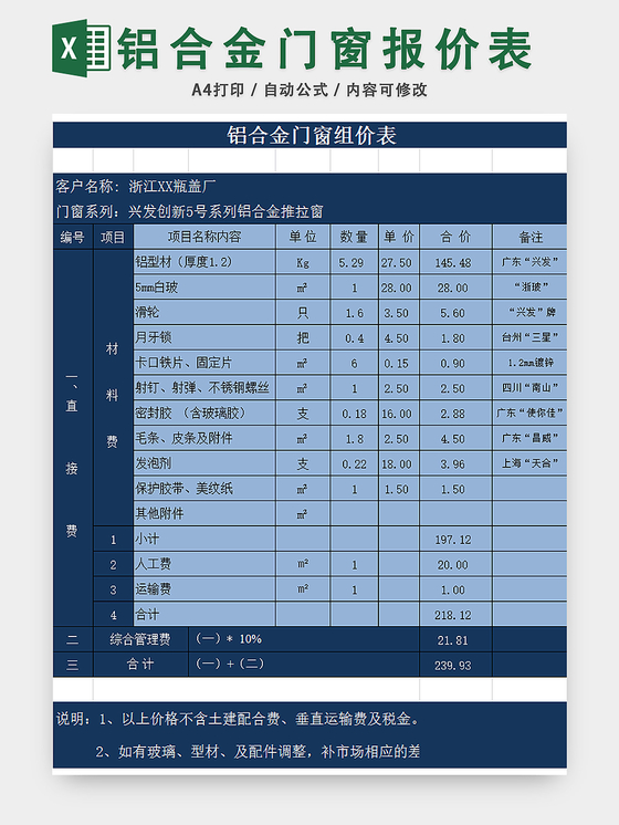 中高端门窗五金市场大约占市场份额10%-15%